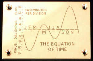 the equation of time plaque copyright Richard Kell 2006