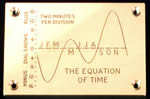 The equation of time